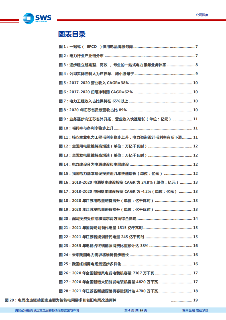 苏文电能-EPCO一站式电能服务商，智能运维助推高质量成长-210615.pdf 第4页