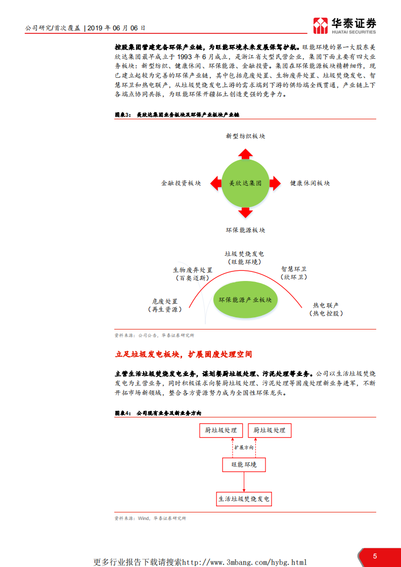 旺能环境-高成长低估值的垃圾发电新星-190606.pdf 第5页