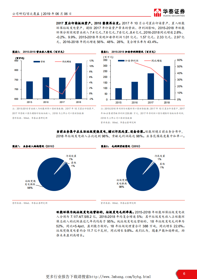 旺能环境-高成长低估值的垃圾发电新星-190606.pdf 第6页