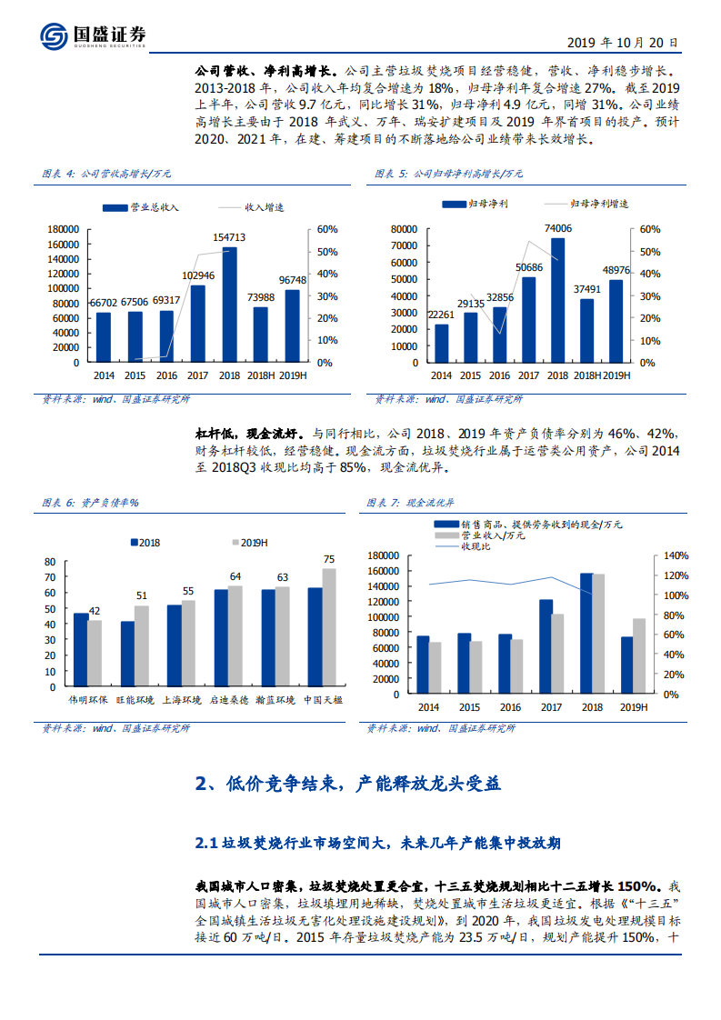 伟明环保-民营垃圾焚烧龙头的崛起之路-191020.pdf 第6页