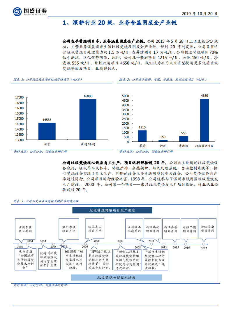 伟明环保-民营垃圾焚烧龙头的崛起之路-191020.pdf 第5页