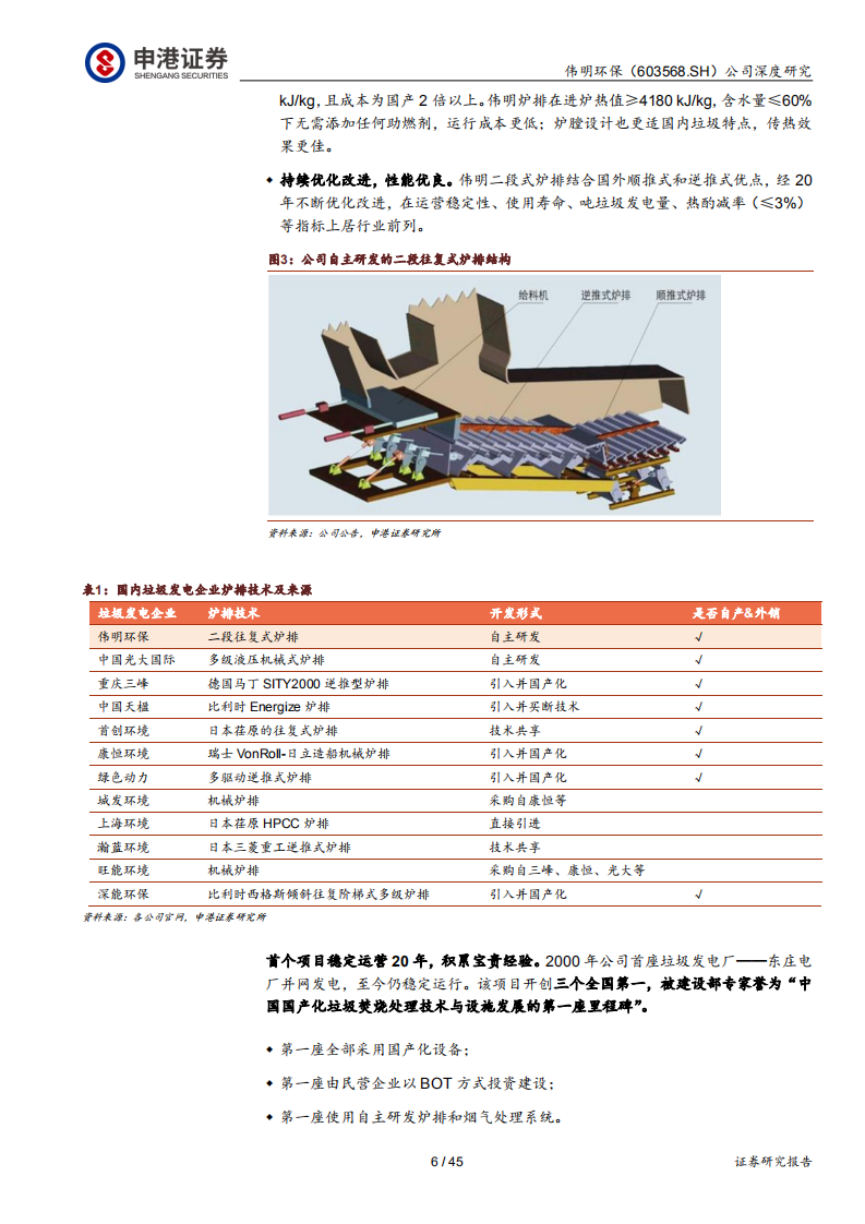 伟明环保-生活垃圾全产业链协同的精细运营标杆-200220.pdf 第6页