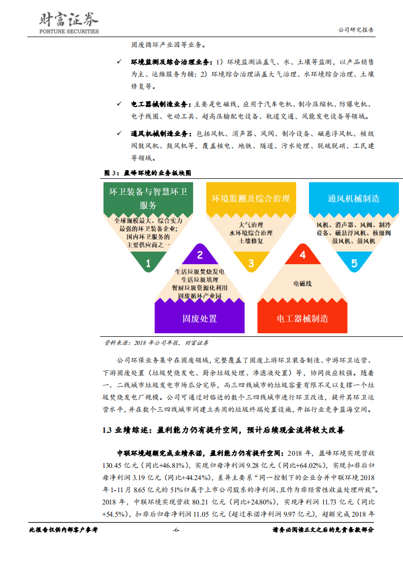 盈峰环境-000967-环卫装备前景向好，龙头受益垃圾分类政策-190718.pdf 第6页