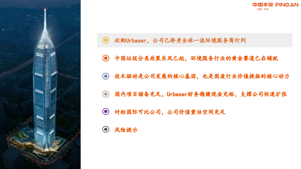 中国天楹-乘中国垃圾分类政策东风，全球一流环境服务商价值腾飞在即-190919.pdf 第3页