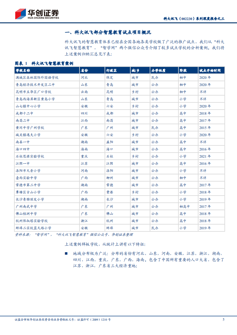 科大讯飞-系列深度报告之三：从各地项目跟踪看讯飞智慧教育实施效果-210607.pdf 第5页