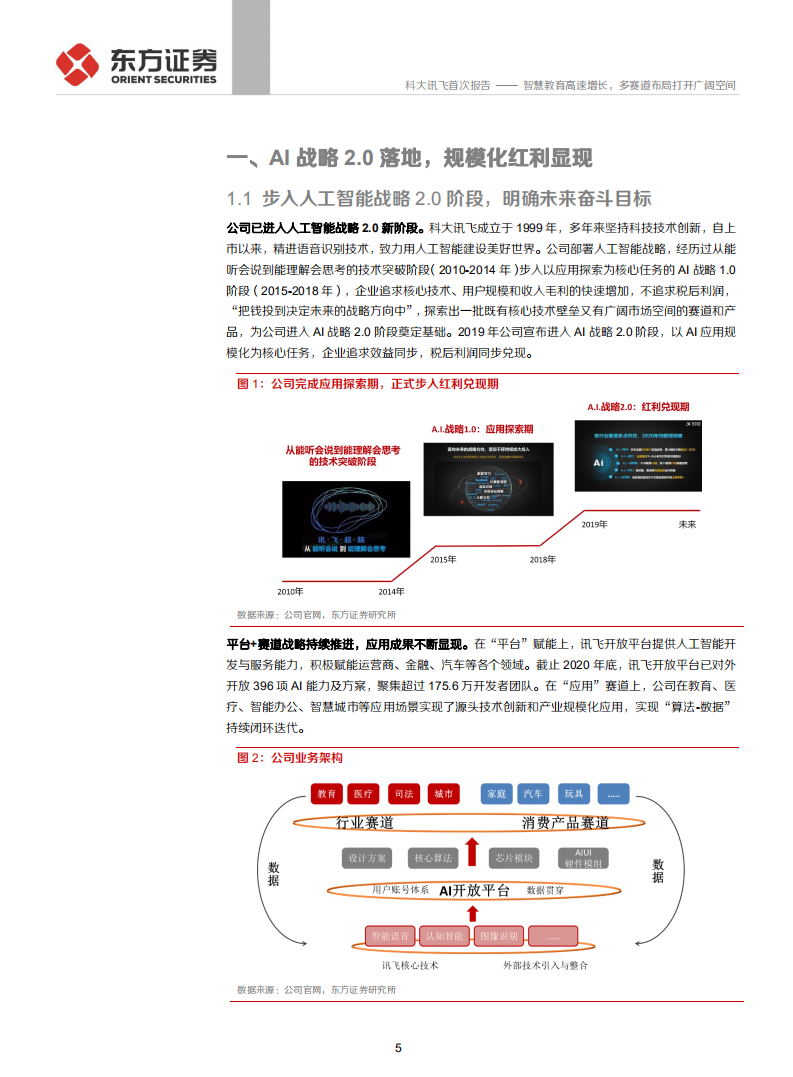 科大讯飞-智慧教育高速增长，多赛道布局打开广阔空间-210622.pdf 第5页