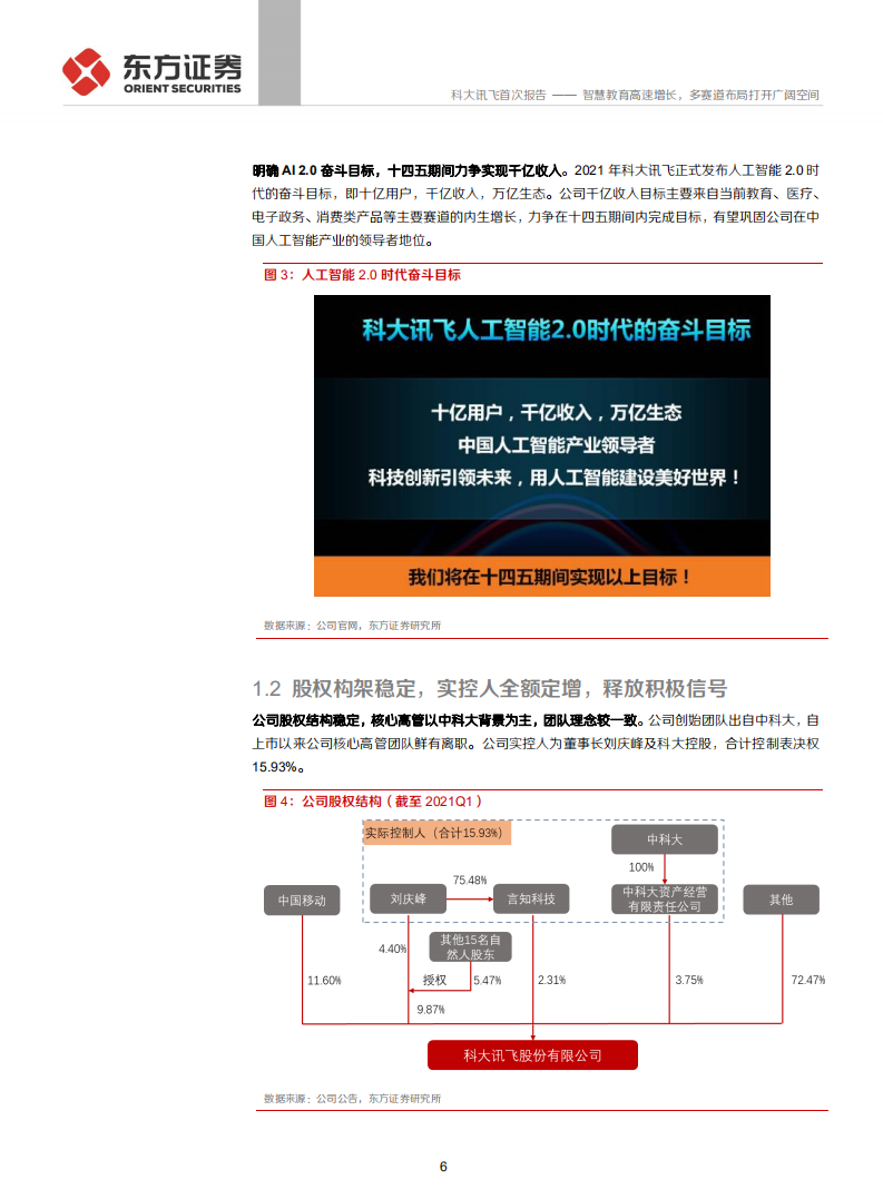 科大讯飞-智慧教育高速增长，多赛道布局打开广阔空间-210622.pdf 第6页