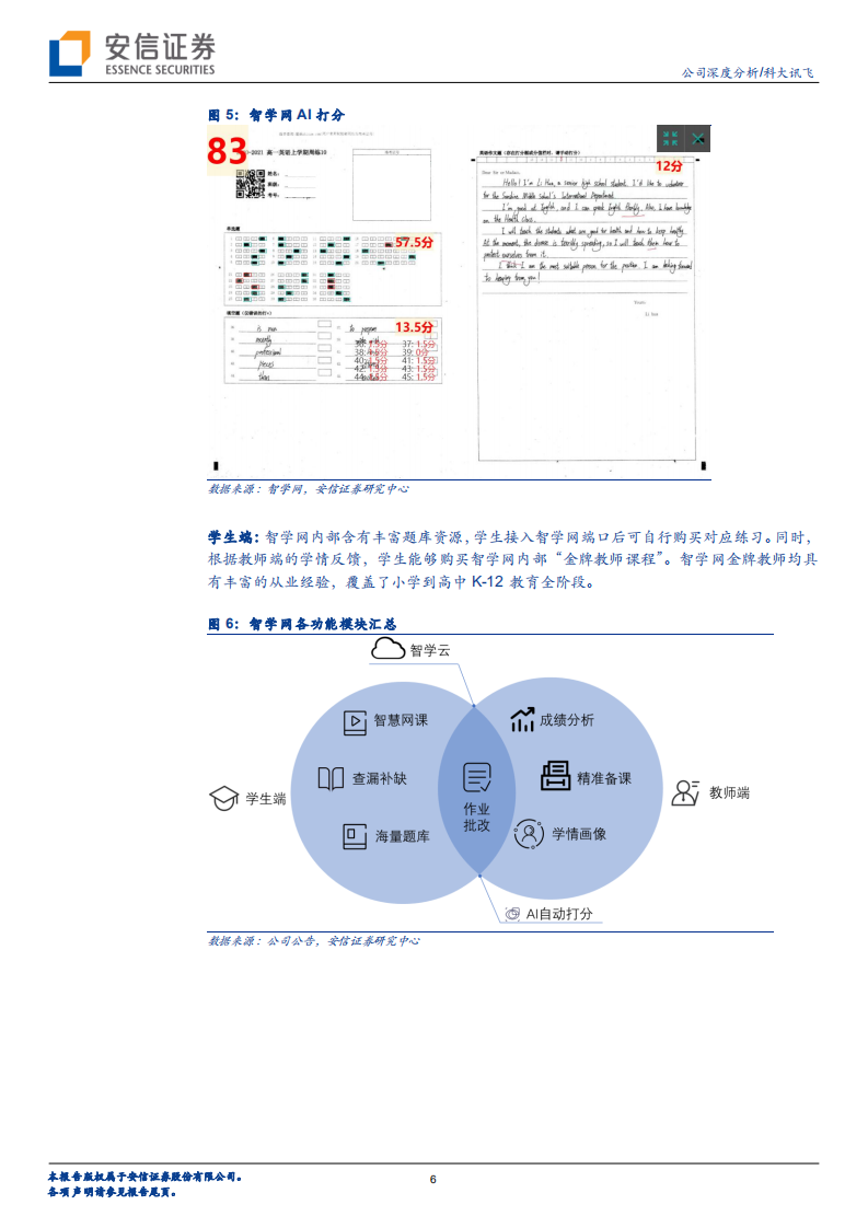 科大讯飞-智能花开2021系列报告：详解科大讯飞AI教育业务-210125.pdf 第6页