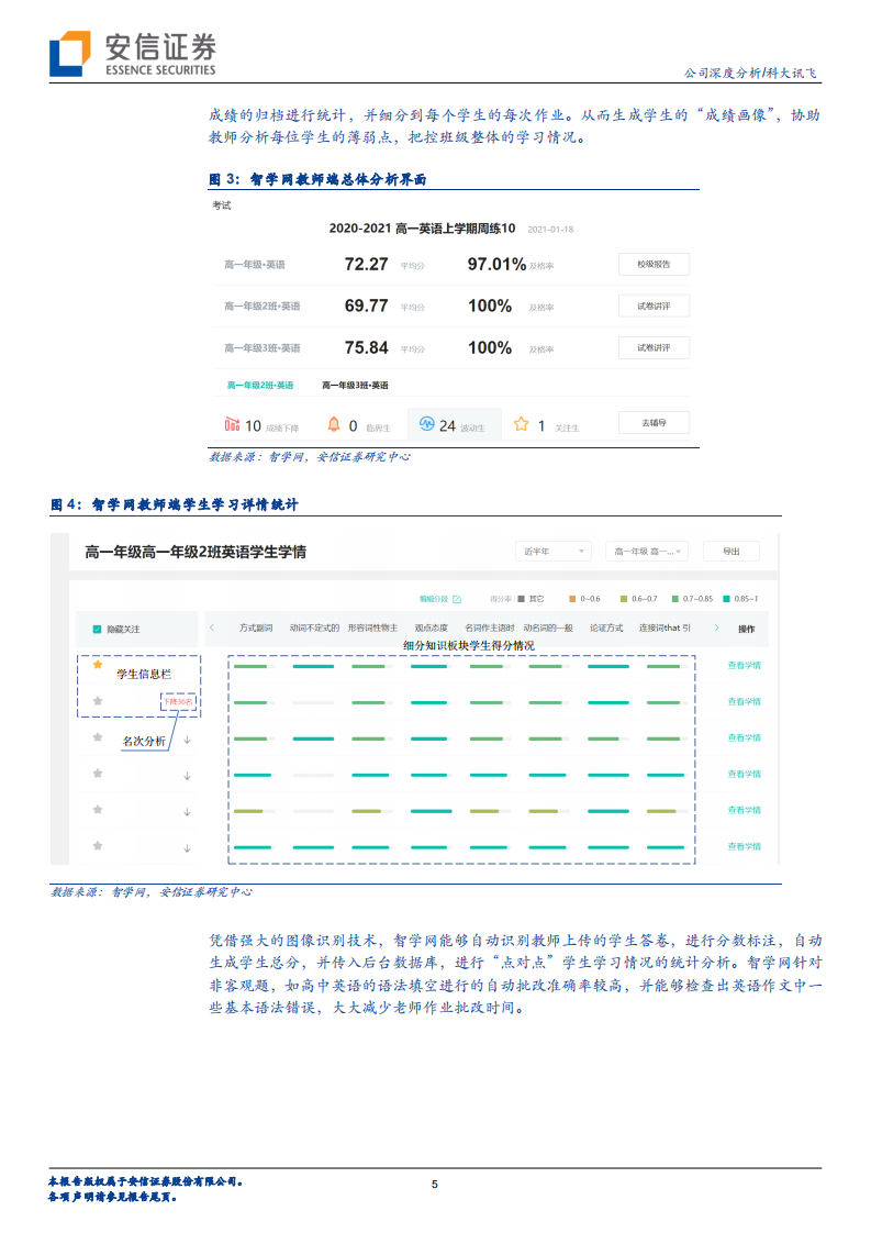 科大讯飞-智能花开2021系列报告：详解科大讯飞AI教育业务-210125.pdf 第5页