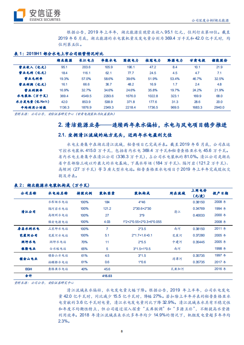 湖北能源-浩吉铁路大受益，静待水火风光煤齐共振-190909(27页).pdf | 先导研报-专业实时研报分享，行业研究报告下载，券商研报