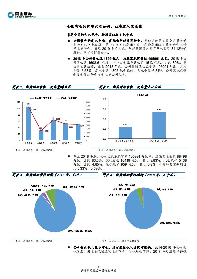 华能国际-煤价下降抵消电价新政影响，火电龙头进入黄金周期-191130.pdf 第4页