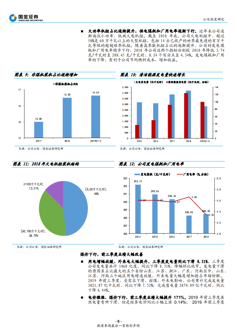 华能国际-煤价下降抵消电价新政影响，火电龙头进入黄金周期-191130.pdf 第6页