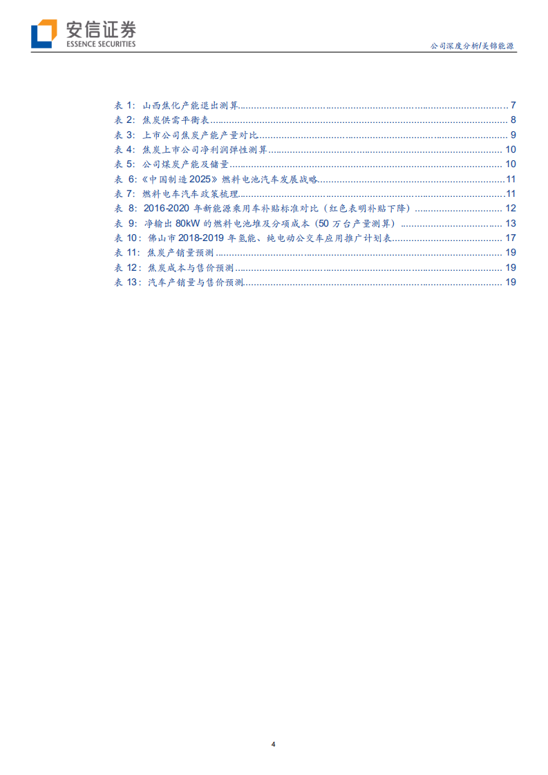 美锦能源-煤焦化产业成熟，氢能源产业链完整-191023.pdf 第4页