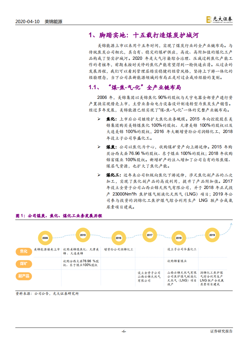 美锦能源-投资价值分析报告：氢能时代，如何点煤成金？-200410.pdf 第6页