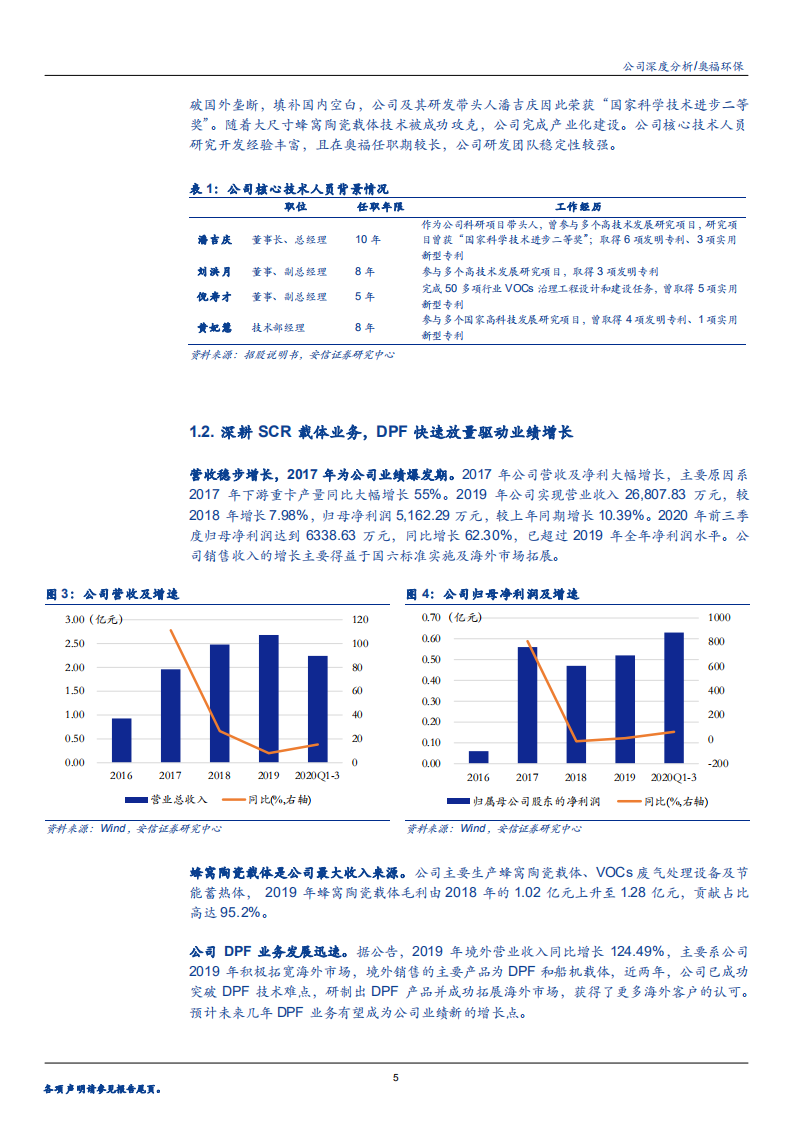 2020年奥福环保企业柴油车国六落地在即分析研究报告.pdf 第4页