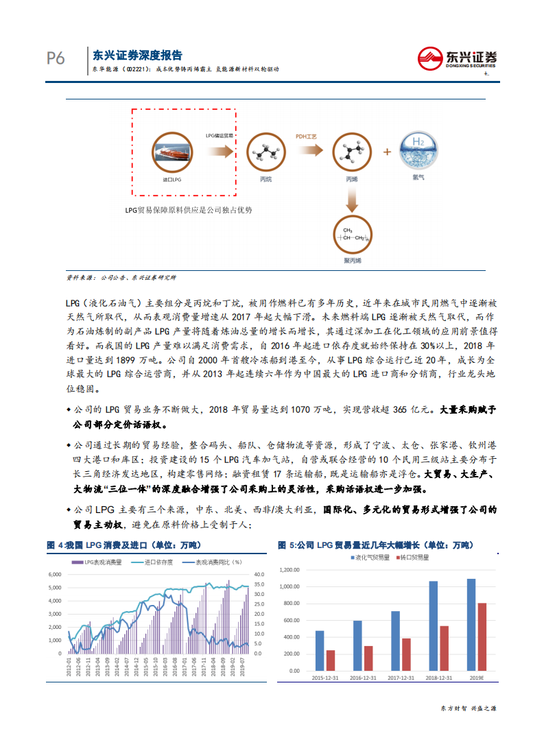 东华能源-成本优势铸丙烯霸主，氢能源新材料双轮驱动-200122.pdf 第6页