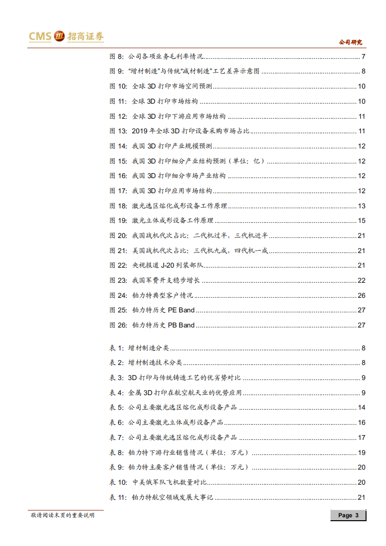 铂力特-航空航天3D打印领先者，下游市场快速放量-20200726.pdf 第3页