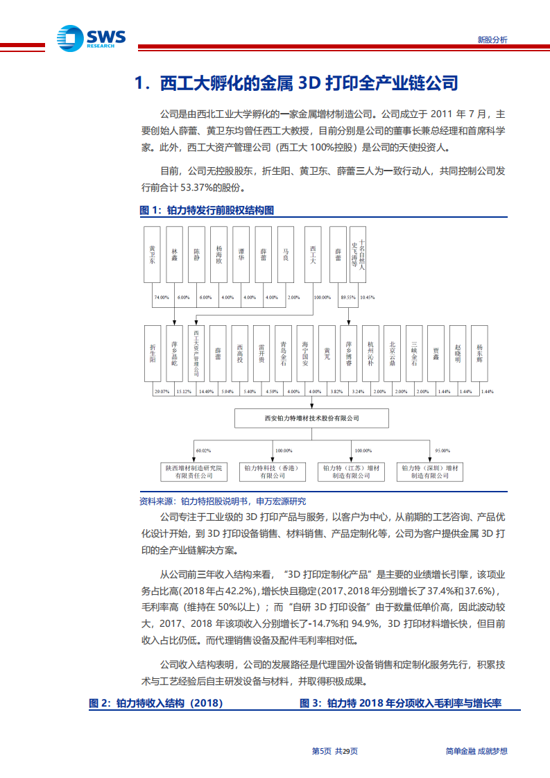 铂力特-航天航空金属3D打印龙头，技术与品牌优势显著-190719.pdf 第5页