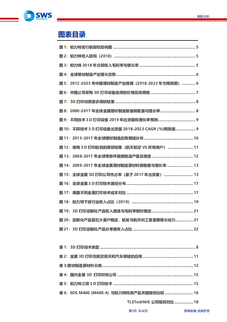 铂力特-航天航空金属3D打印龙头，技术与品牌优势显著-190719.pdf 第3页