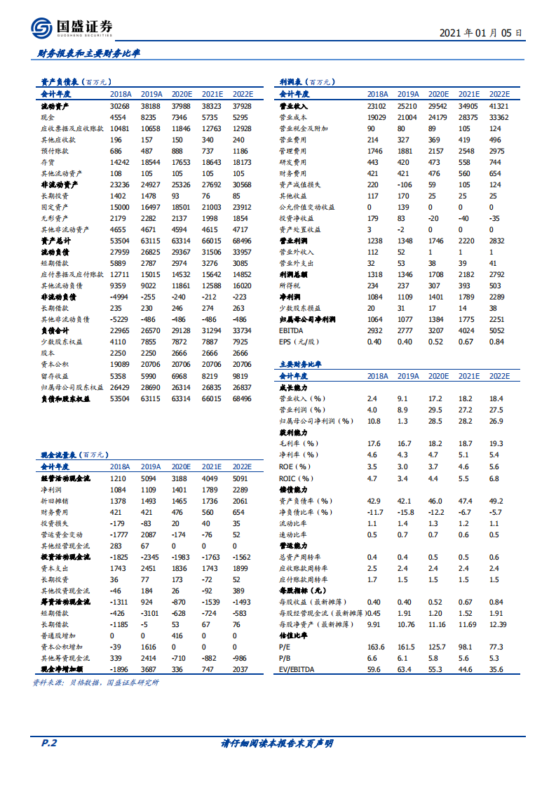 航发动力-中国航空发动机总装龙头，航空强国的中流砥柱-20210105.pdf 第2页