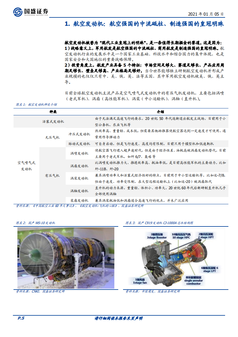 航发动力-中国航空发动机总装龙头，航空强国的中流砥柱-20210105.pdf 第5页