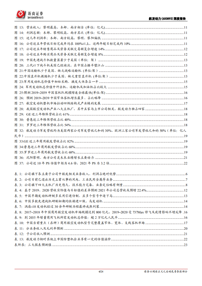 航发动力-深度报告：航空发动机龙头，持续高增长可期-210524.pdf 第4页