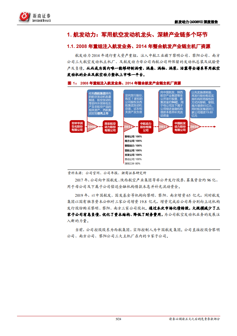 航发动力-深度报告：航空发动机龙头，持续高增长可期-210524.pdf 第5页