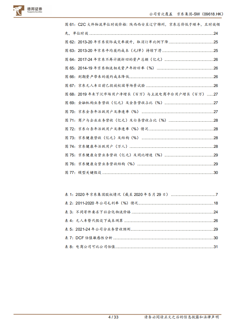 京东集团-SW：下沉市场挖潜打开业务空间，物流成本优化提升净利水平.pdf 第4页