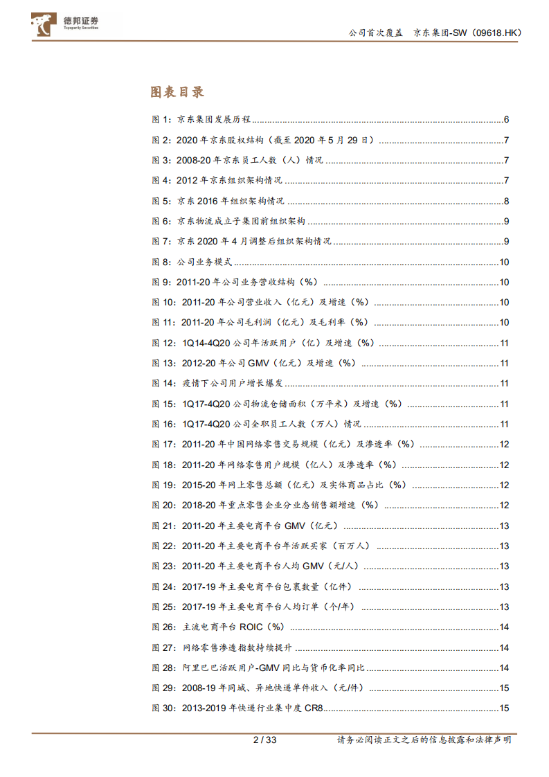 京东集团-SW：下沉市场挖潜打开业务空间，物流成本优化提升净利水平.pdf 第2页