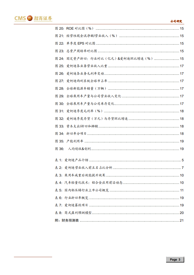 爱柯迪-铝压铸中小件全球龙头，经营拐点已至-191231.pdf 第3页