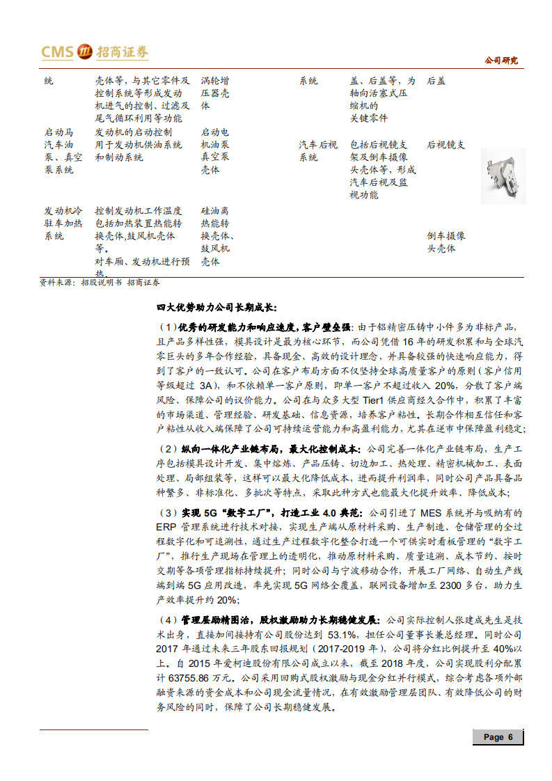 爱柯迪-铝压铸中小件全球龙头，经营拐点已至-191231.pdf 第6页
