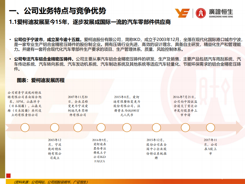 爱柯迪-深度报告：铝合金压铸中小件“隐形冠军”，短中长期逻辑支撑成长-191223.pdf 第4页