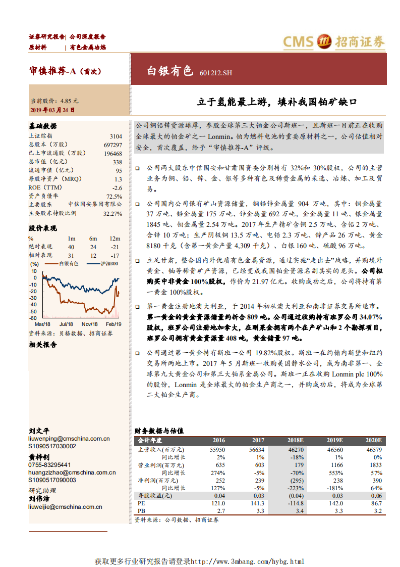 白银有色-立于氢能最上游，填补我国铂矿缺口-190324.pdf 第1页