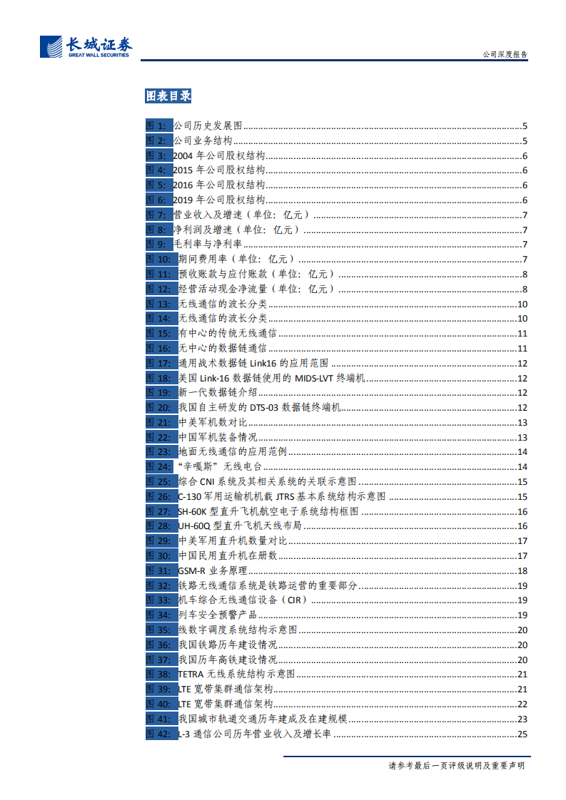 七一二-公司深度报告：产品全兵种覆盖，航空无线通信龙头-191025.pdf 第3页