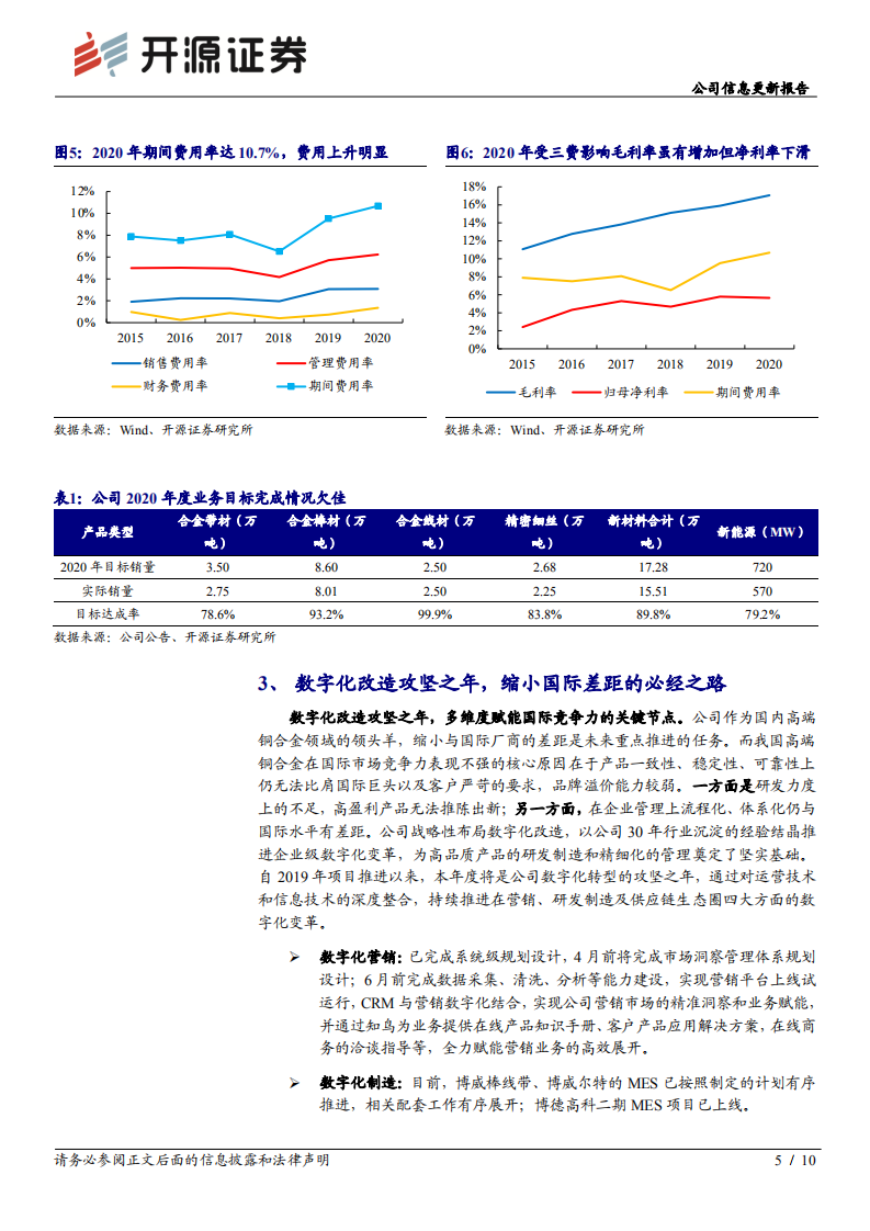 博威合金-公司信息更新报告：疫情受挫业绩低于预期，蛰伏蓄力只为再攀高峰.pdf 第5页