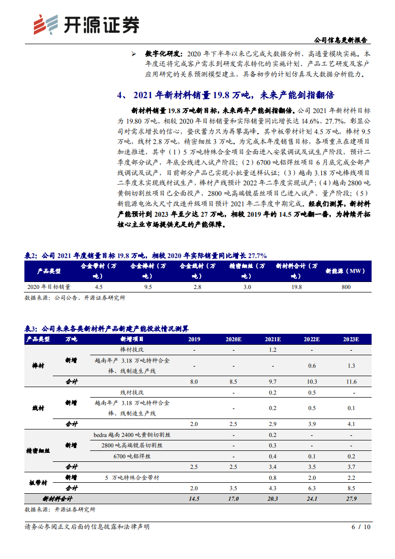 博威合金-公司信息更新报告：疫情受挫业绩低于预期，蛰伏蓄力只为再攀高峰.pdf 第6页