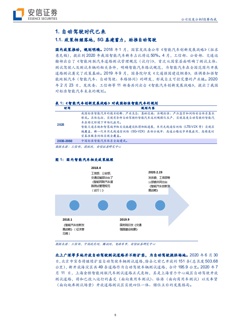 德赛西威-自主龙头卡位自动驾驶黄金赛道-20200713.pdf 第5页