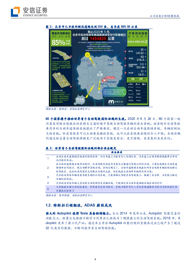 德赛西威-自主龙头卡位自动驾驶黄金赛道-20200713.pdf 第6页