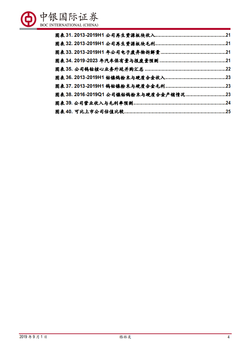 格林美-打造三元前驱体龙头企业-190901.pdf 第4页