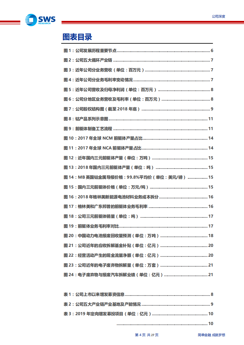 格林美-具备全球竞争力的三元前驱体供应商-190805.pdf 第4页