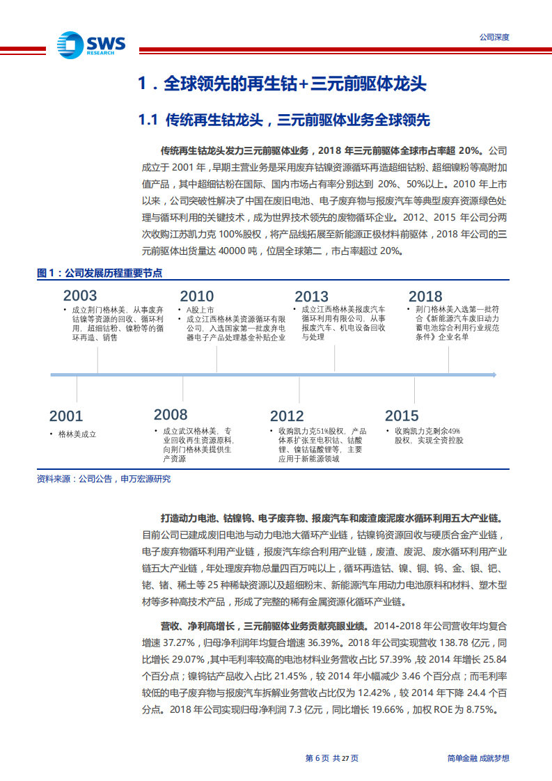 格林美-具备全球竞争力的三元前驱体供应商-190805.pdf 第6页