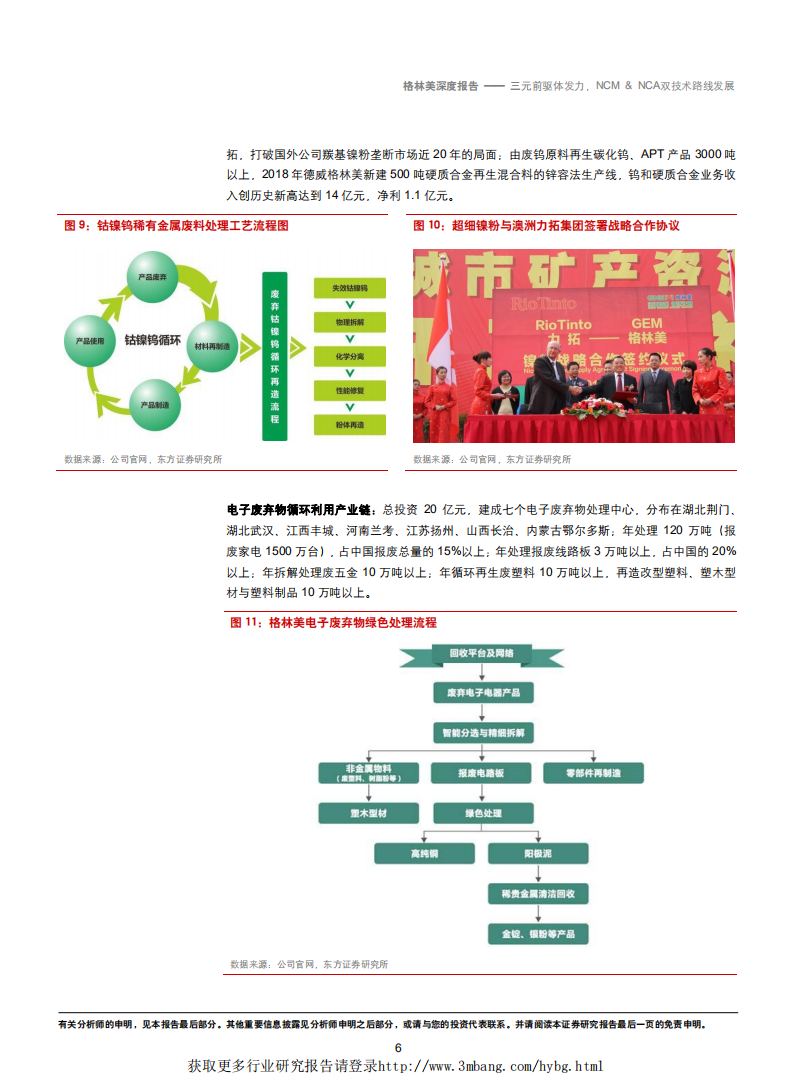 格林美-三元前驱体发力，NCM&NCA双技术路线发展-190228.pdf 第6页