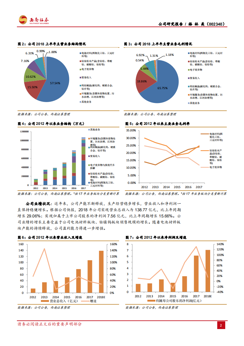格林美：坐拥城市矿山的三元前驱体材料龙头.pdf 第5页