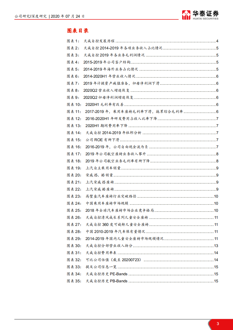 天成自控-座椅国产替代先锋，布局航空座椅-20200724.pdf 第3页