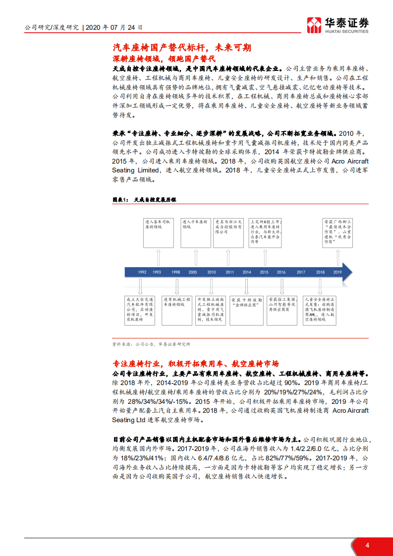 天成自控-座椅国产替代先锋，布局航空座椅-20200724.pdf 第4页