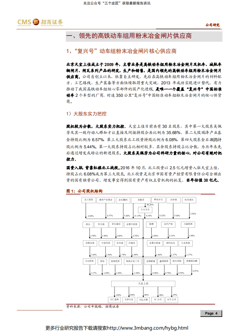 天宜上佳-高铁闸片国产化核心标的-190705.pdf 第4页