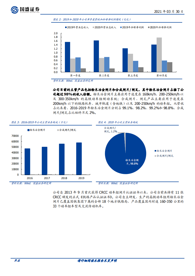 天宜上佳-闸片王者归来，内生外延打造大交通领域新材料领先供应商-210330.pdf 第6页