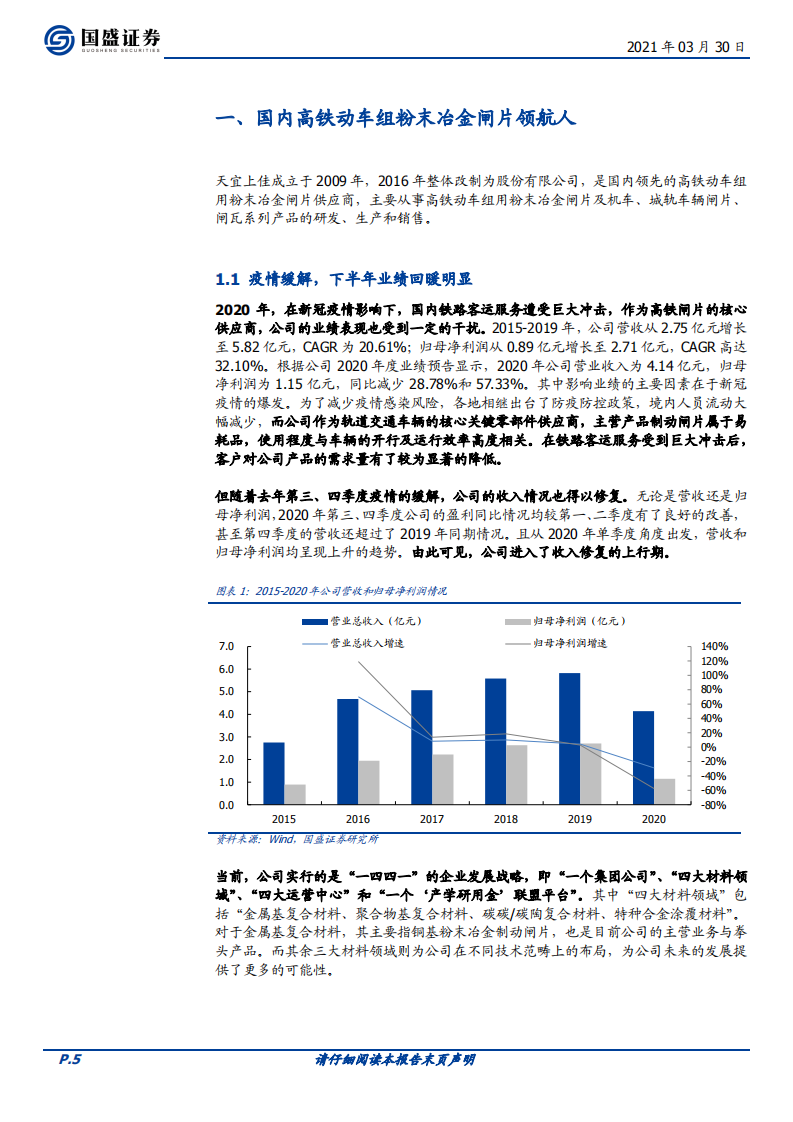天宜上佳-闸片王者归来，内生外延打造大交通领域新材料领先供应商-210330.pdf 第5页