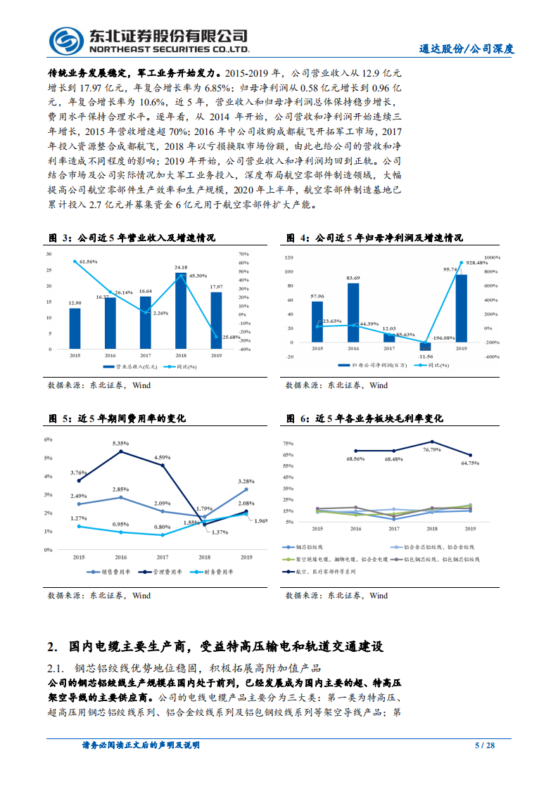 通达股份-深度报告：国内航空零件先进制造典范，受益军工高景气-210305.pdf 第5页