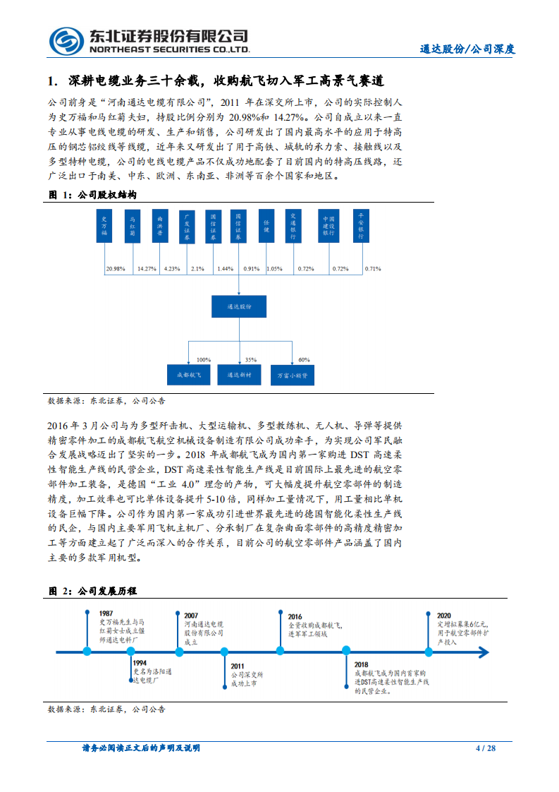 通达股份-深度报告：国内航空零件先进制造典范，受益军工高景气-210305.pdf 第4页